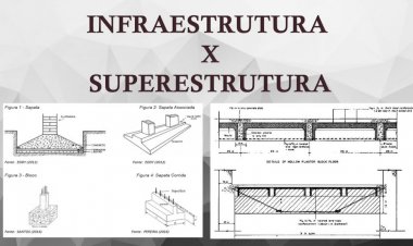 Infraestrutura e superestrutura o que são?