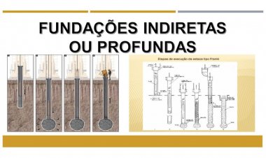 Fundações indiretas ou profundas
