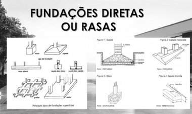 Fundações diretas ou rasas