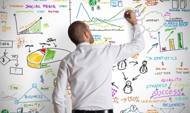 Dia de fazer os projetos