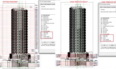 Template Revit para concurso de arquitetura