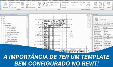 Template Revit, Por que devemos usar um template profissional?