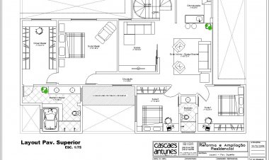 Como cobra por um projeto