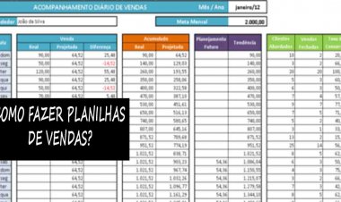 Como fazer uma planilha de vendas