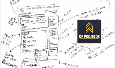 Como é o dia dia de um arquiteto?